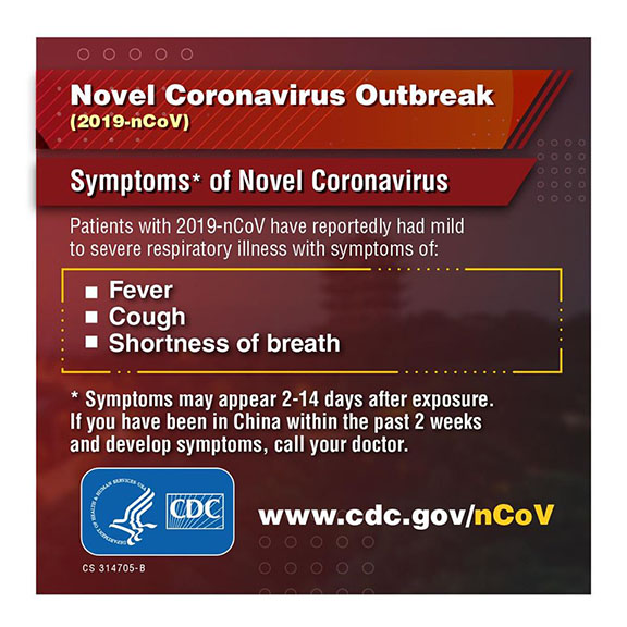 CDC graphic about Coronavirus